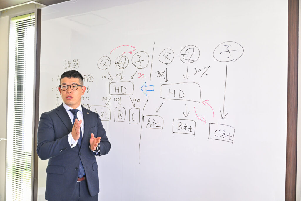 ホワイトボードを使った講義風景。図解を交えながら経営判断に必要な考え方を解説するイメージ