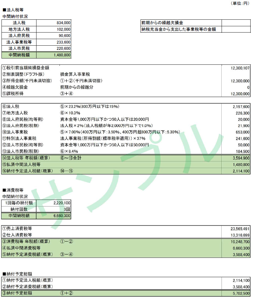 月次報告書の概算納税額計算のサンプル